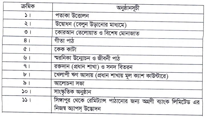 Program schedule of 17th March (from 10.00 AM to 12.00 PM) of  Birth centenary of Bangabandhu Sheikh Mujibur Rahman by Agrani Bank Limited.  